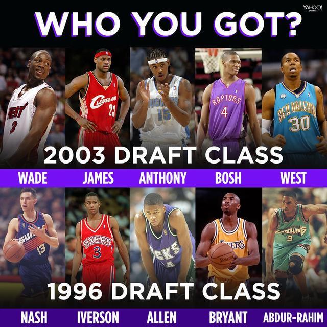 开云体育官方app-老詹4.3万分带不动！03届前十得分遭96黄金一代完爆，差距太扎心